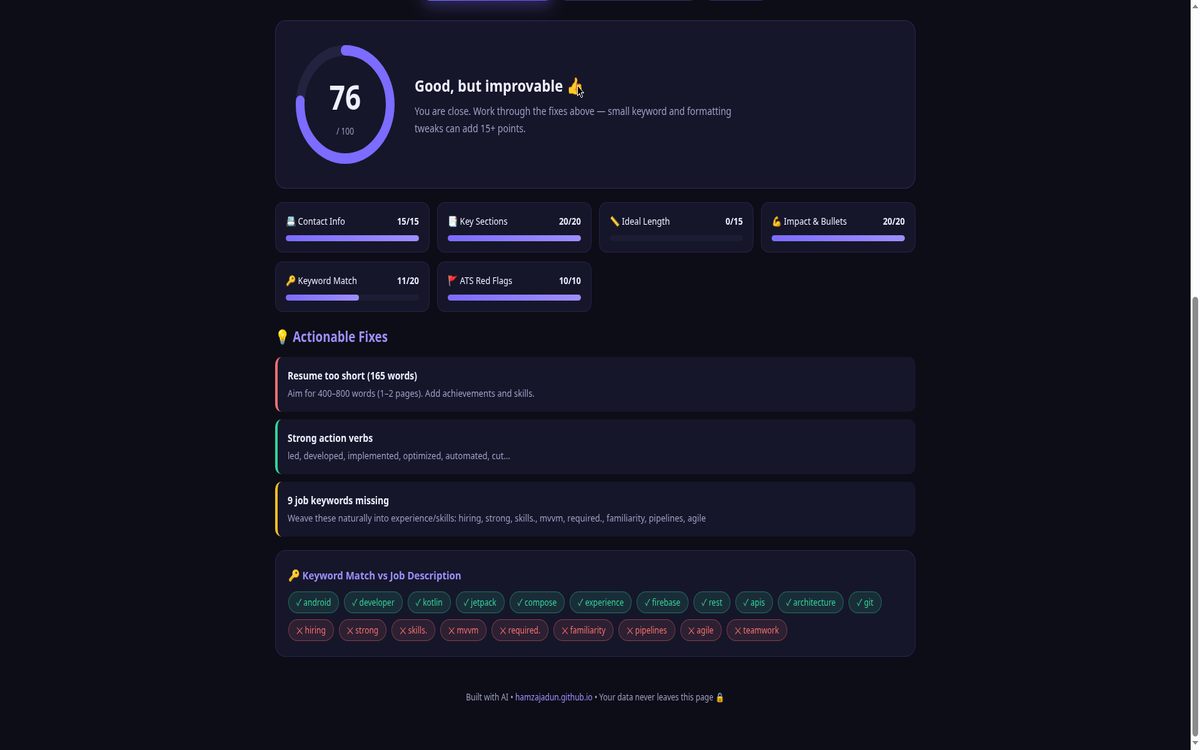 ATS Resume Score Checker
